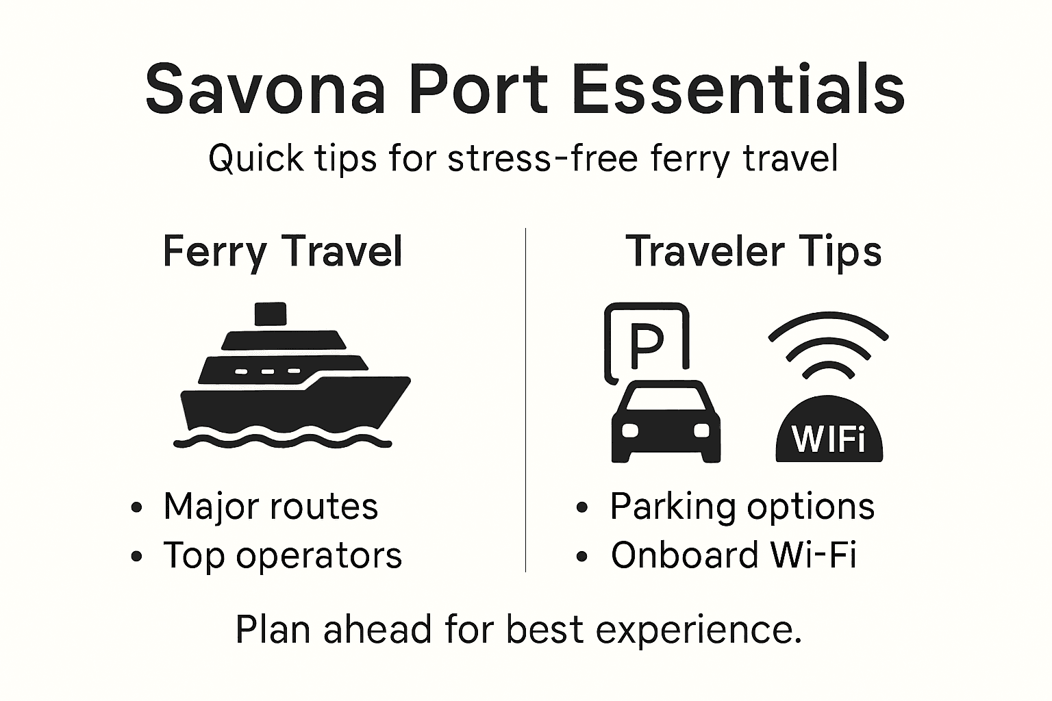 Infographic overview of Savona port essentials