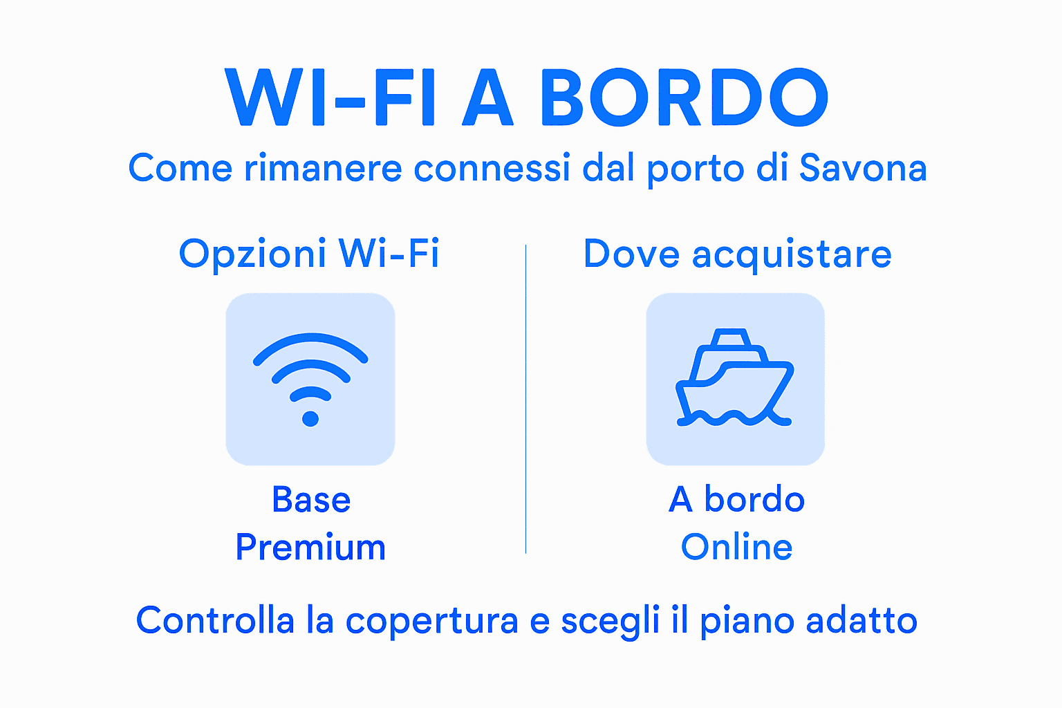 Infografica sulla connessione Wi-Fi a bordo dei traghetti in partenza da Savona