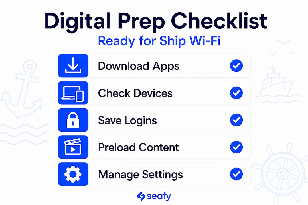 Ship wifi preparation checklist in five steps