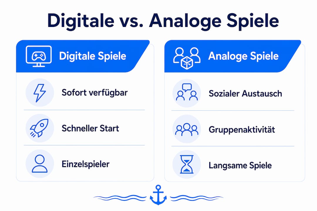 Infografik: Gegenüberstellung von digitalen und klassischen Spielen für unterwegs