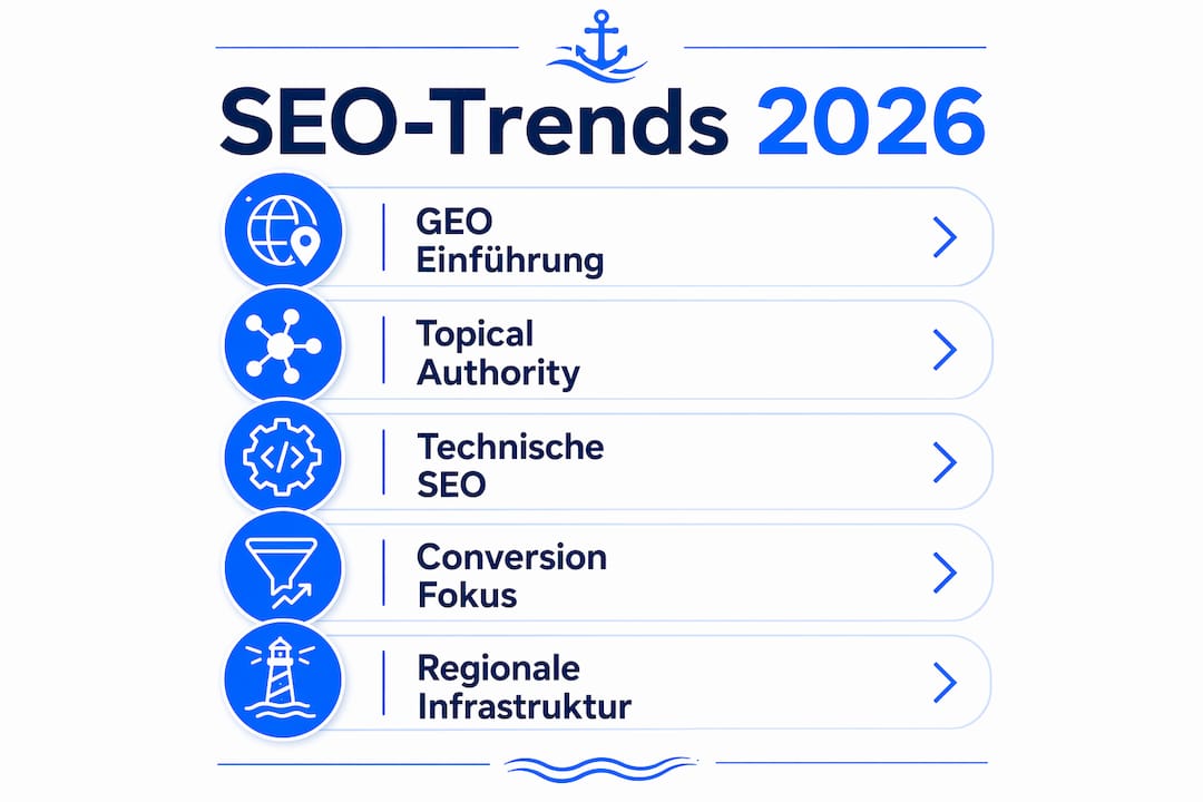 SEO-Trends 2026 kompakt: Die wichtigsten Entwicklungen im Überblick – anschaulich dargestellt in einer Infografik